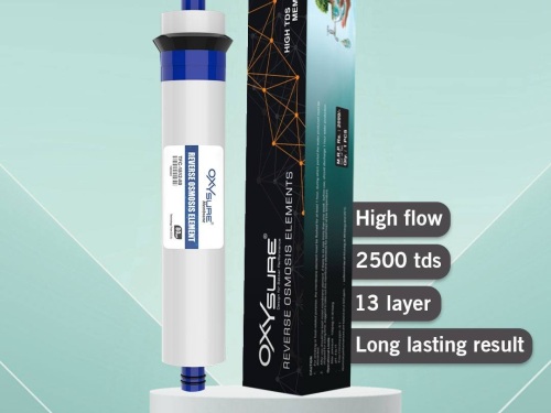 OXYSURE-80